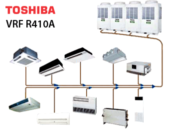 Климатическая техника Toshiba