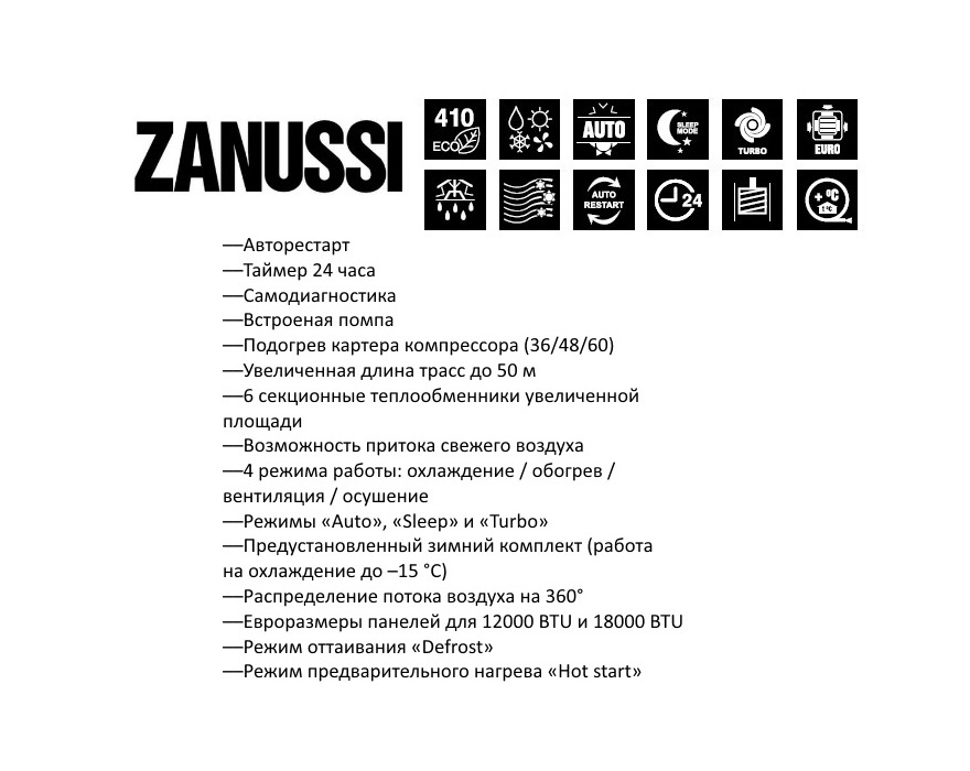 Кассетная сплит-система Zanussi FORTE INTEGRO ZACC-12 H/ICE/FI/A22/N1 (compact)